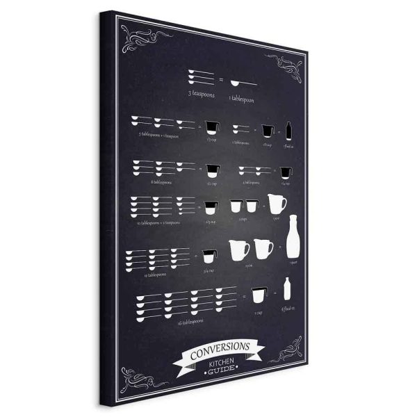 Canvas Print - Kitchen Helper (1 Part) Vertical