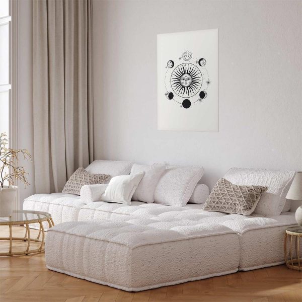 Poster - Phases of the Moon