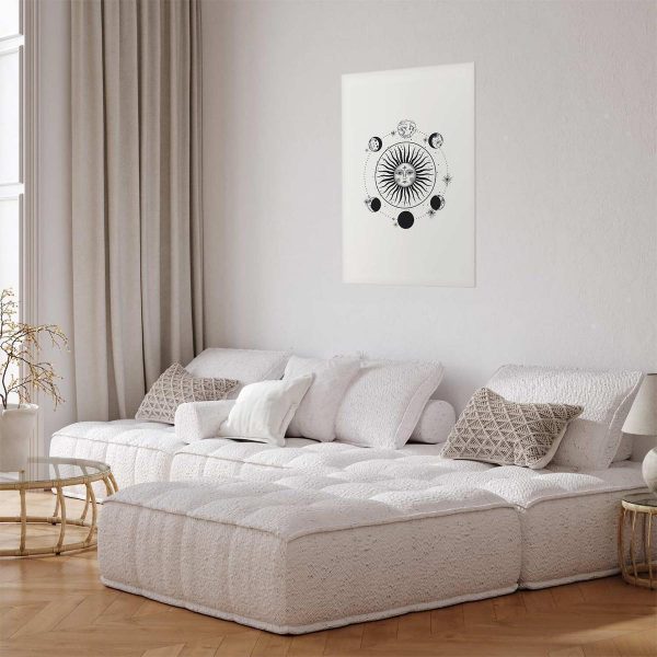 Poster - Phases of the Moon