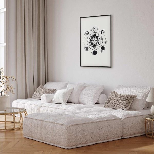 Poster - Phases of the Moon