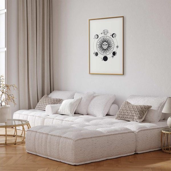Poster - Phases of the Moon